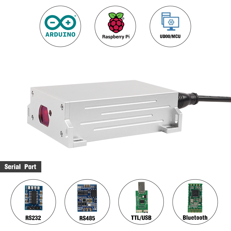 산업 자동화 IP67 방수 레이저 거리 측정 센서(RS - Industrial Laser Distance Sensor 리뷰 및 가격