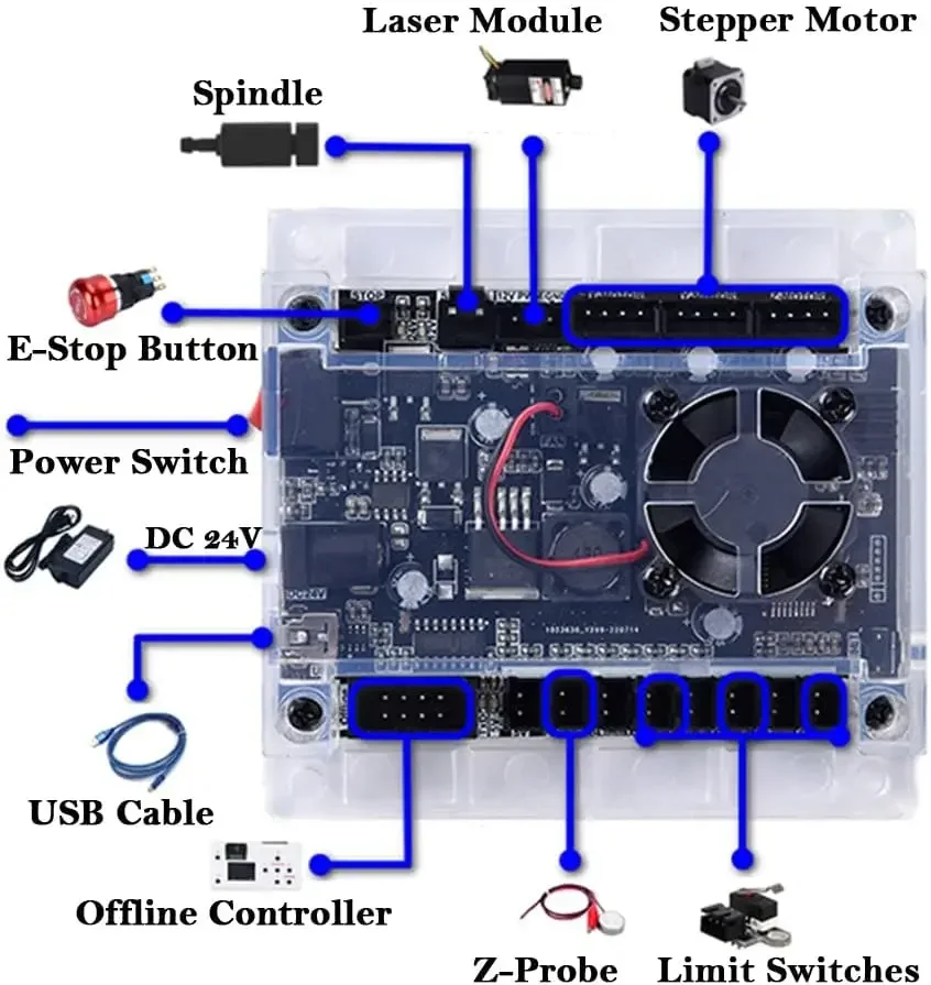 CNC 컨트롤러 도구 3축 제어 보드 GRBL 1.1  - Laser Controller Board 리뷰 및 가격